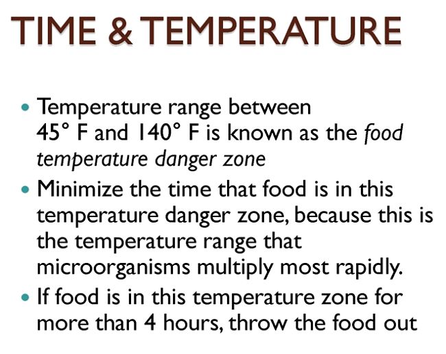 Food Temperature Chart Danger Zone