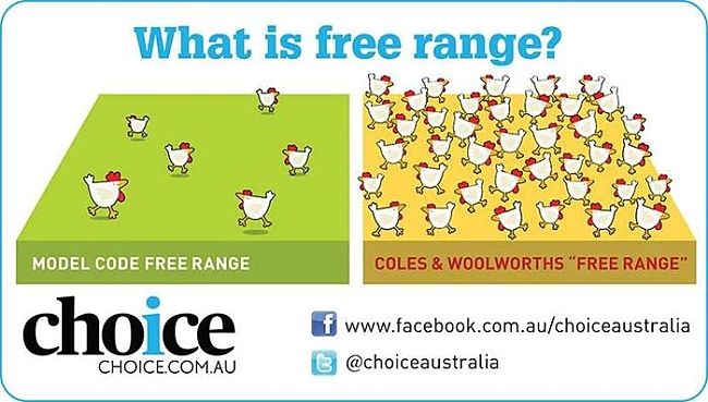 Free Range definitions can be very confusing