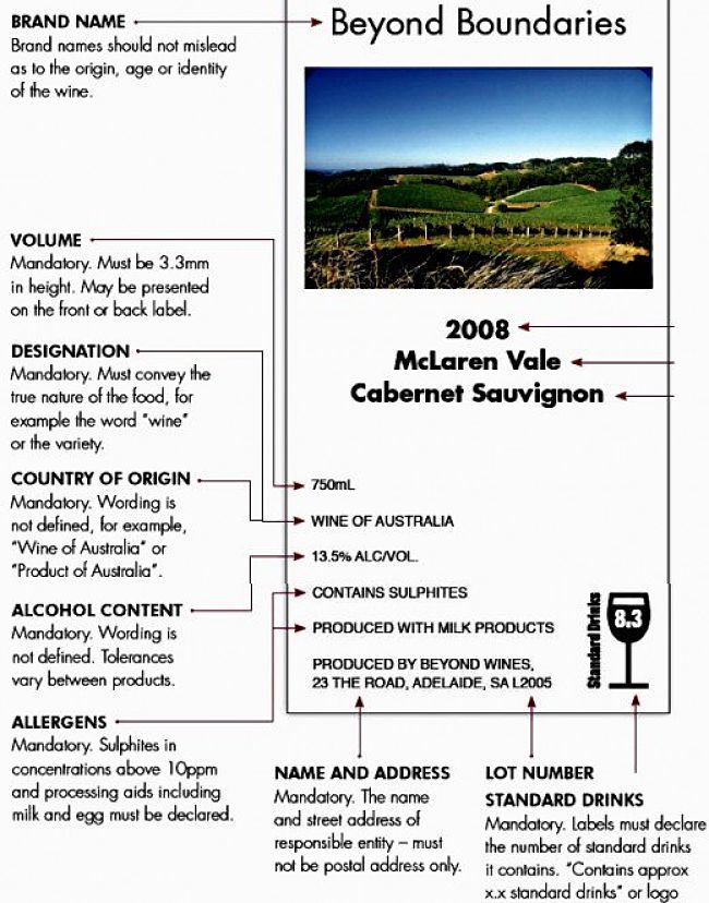 Minimal information detail on for Australian Wine Labels 