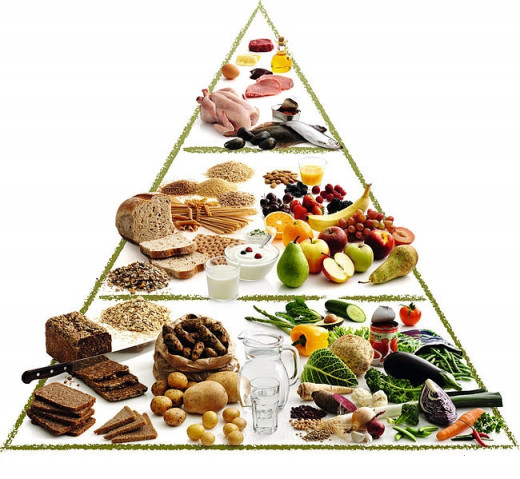 The mediterranean Diet is a full complete and balanced diet rather than diets that are focused on not eating one component such as fat of sugar