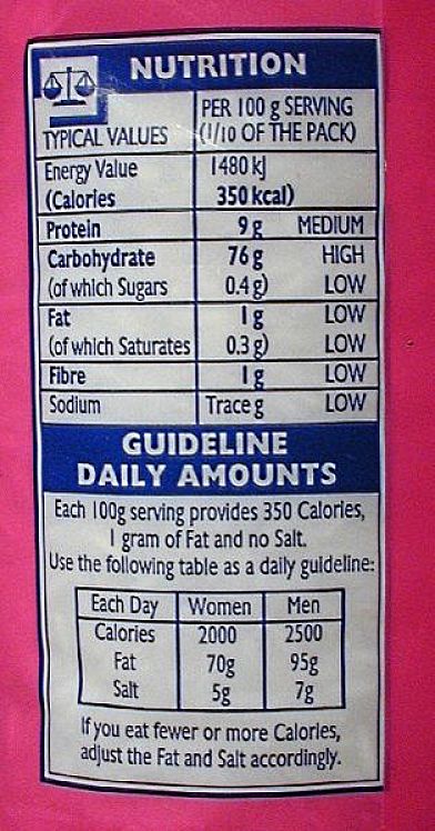 Example of a Good Food Label