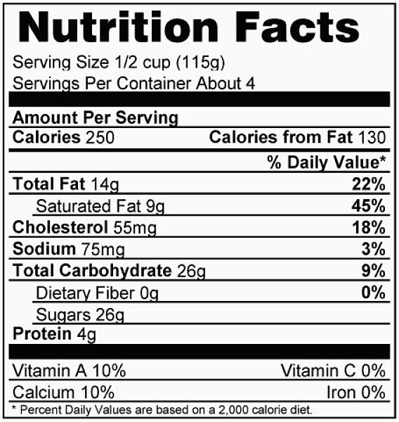 The conventional Nutrition Facts labels used in the US