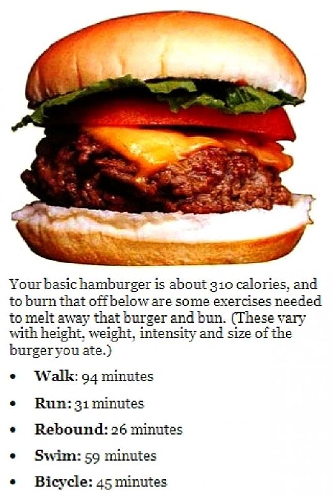 Check the nutrition summary for the truth about so-called 'healthy food choices' at fast food outlets