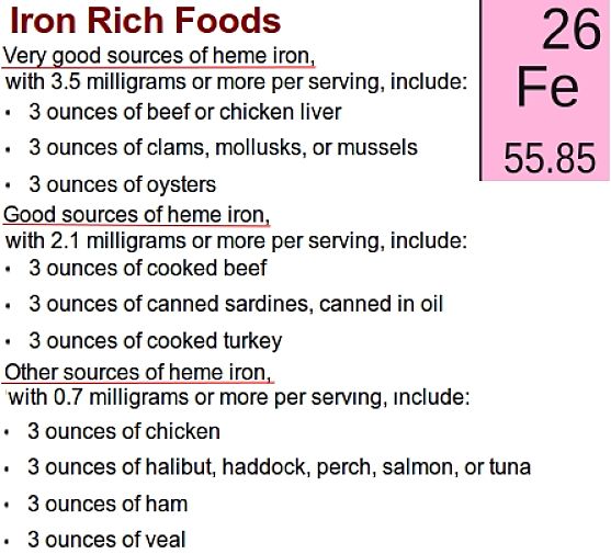 Common Sources of Iron - see more details in this article