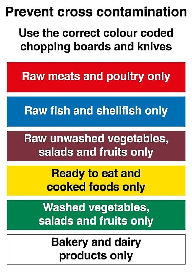 Use color coded chaopping boards to avoid cross-contamination